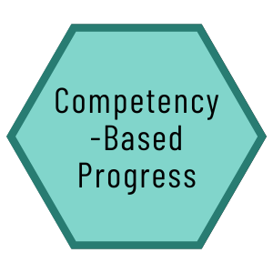 Competency-Based Progress
