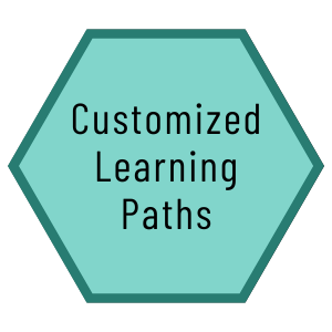 Customized Learning Paths