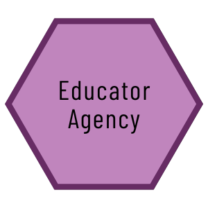 Educator Agency