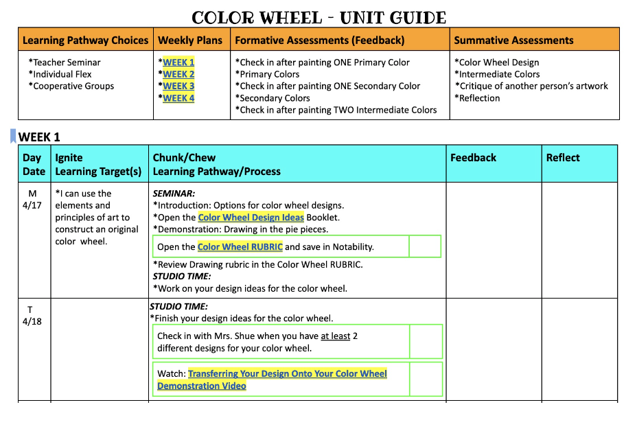 unit guide example